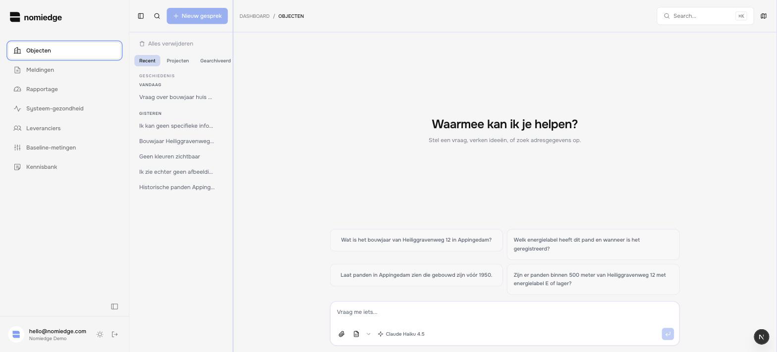 Voorbeeld dashboard (placeholder)
